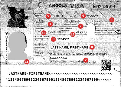Muestra de Visa para Angola