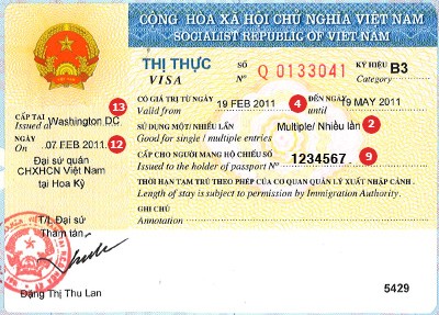 Vietnam Visa Sample