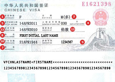 Muestra de Visa para China