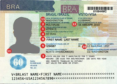 Muestra de Visa para Brasil